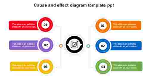 cause and effect diagram template ppt